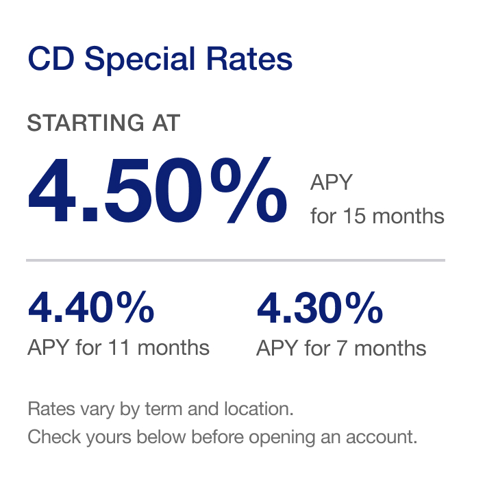 CD Special rate starting at 4.50% APY for 11 months 4.30% APY for 7 months, 4.40% APY for 11 months. Rates may vary by term and location. Check yours below before opening an account