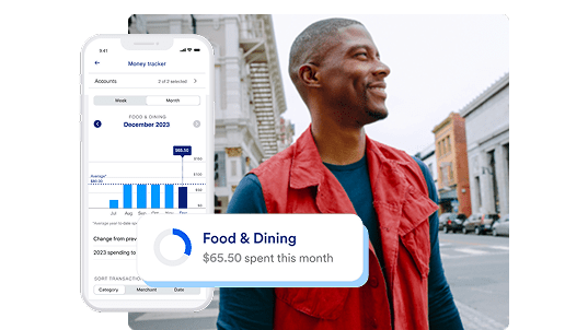 Keep track of your money with a U.S. Bank Smartly Checking account