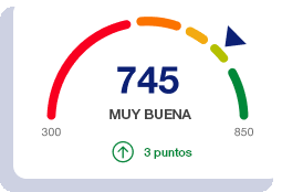 Panorama de informe gratuito de puntuación de crédito